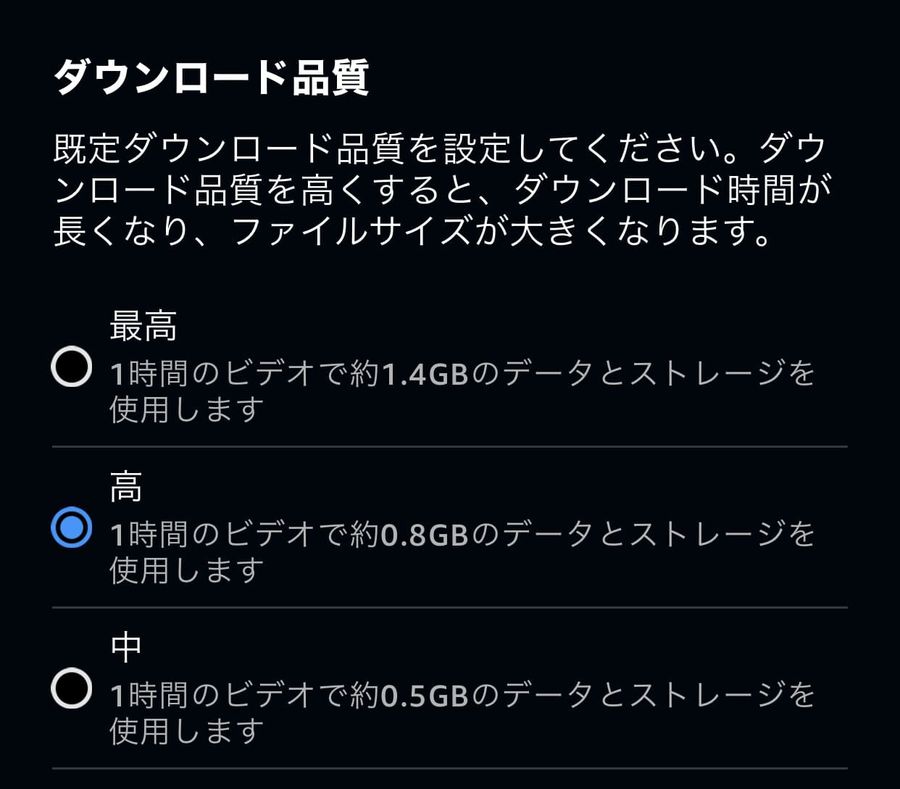 使用容量イメージ