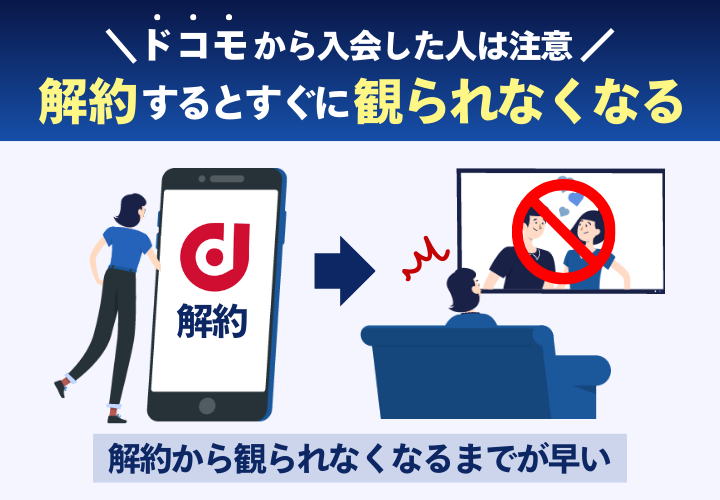 ドコモから入会した人の解約に関する注意点のイメージイラスト