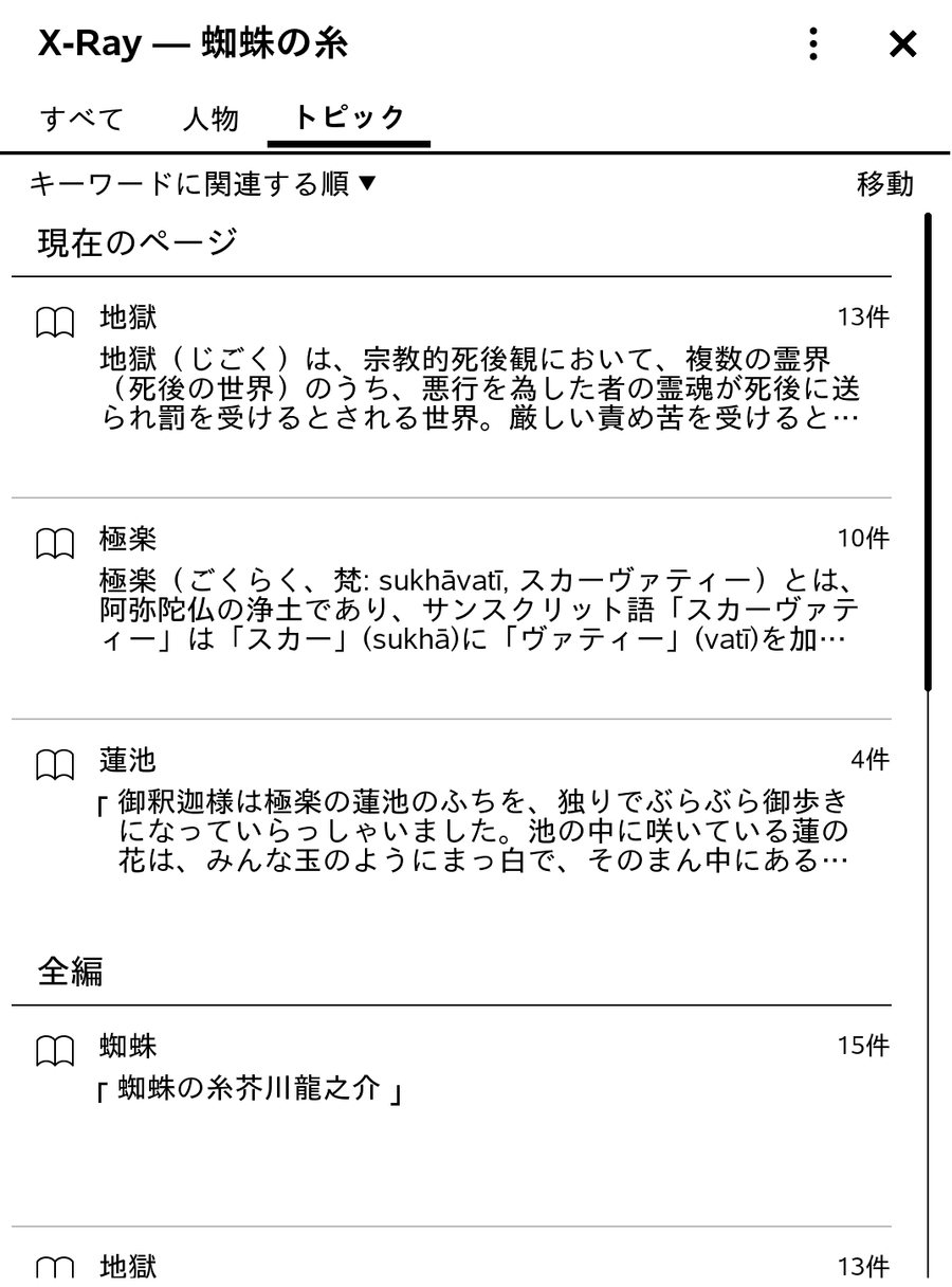 X-Rayの画像