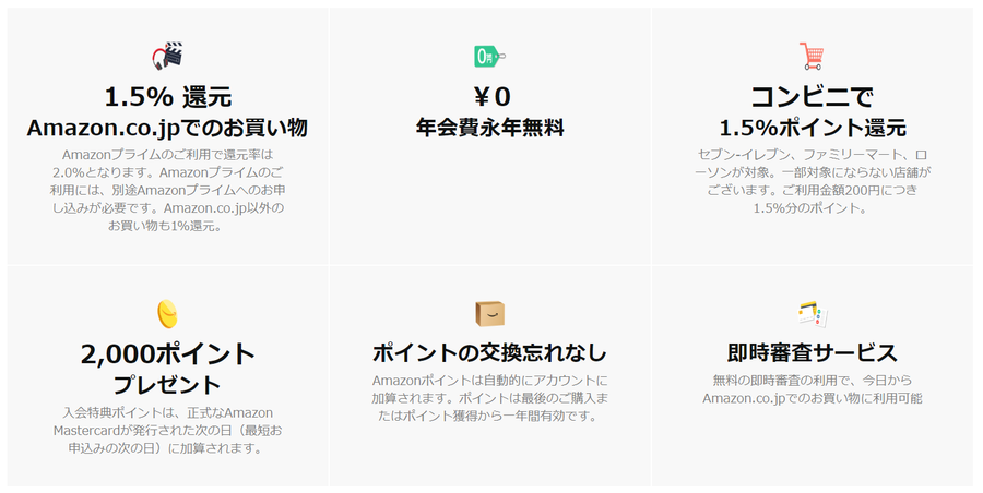 Amazon Mastercardの特典一覧