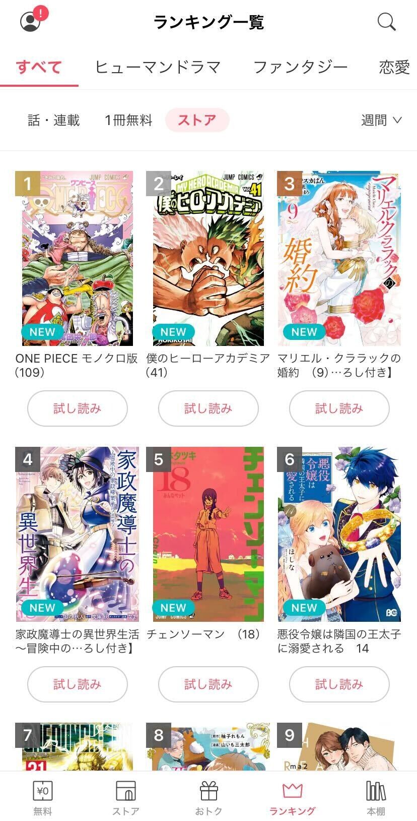 総合ランキング（アプリ版）