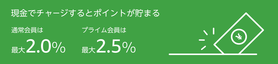 Amazonチャージ 現金チャージでポイント還元のバナー