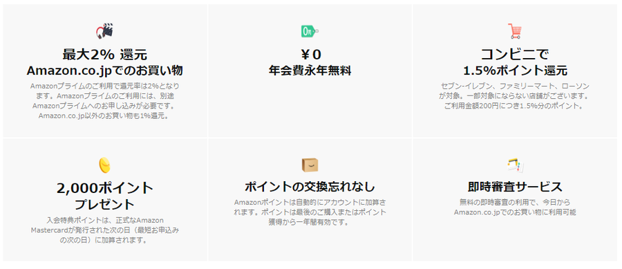 Amazon Mastercard クラシックの申し込み画面