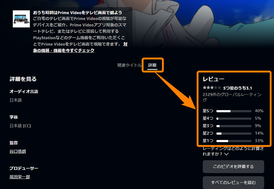 Amazonプライム・ビデオ