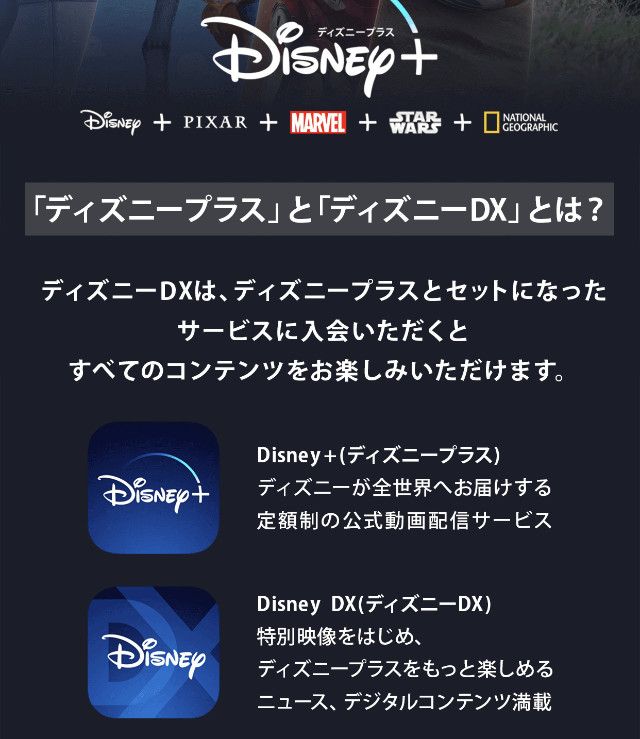 ディズニープラスとディズニーDXの違い