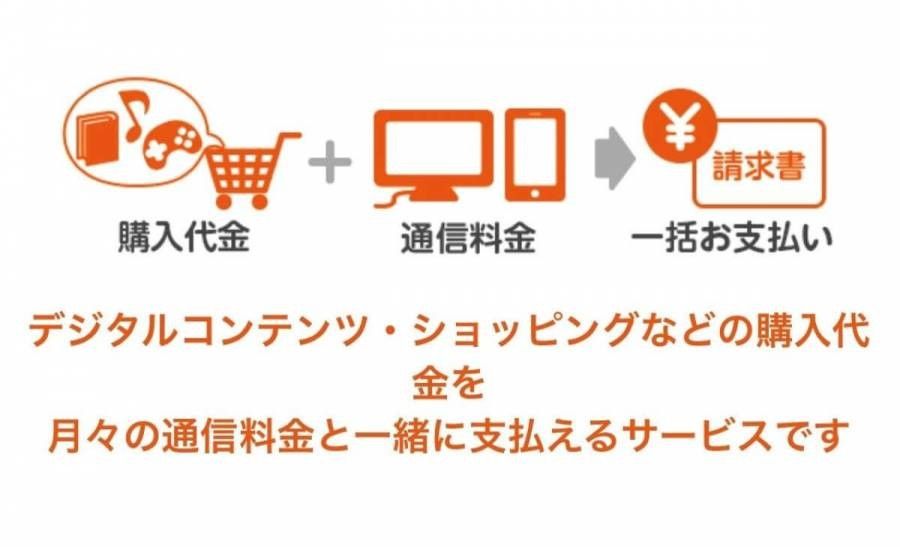 auかんたん決済の画像