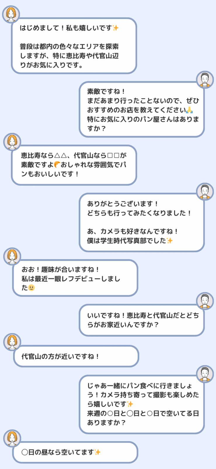 模範解答 2～5通目のメッセージの例