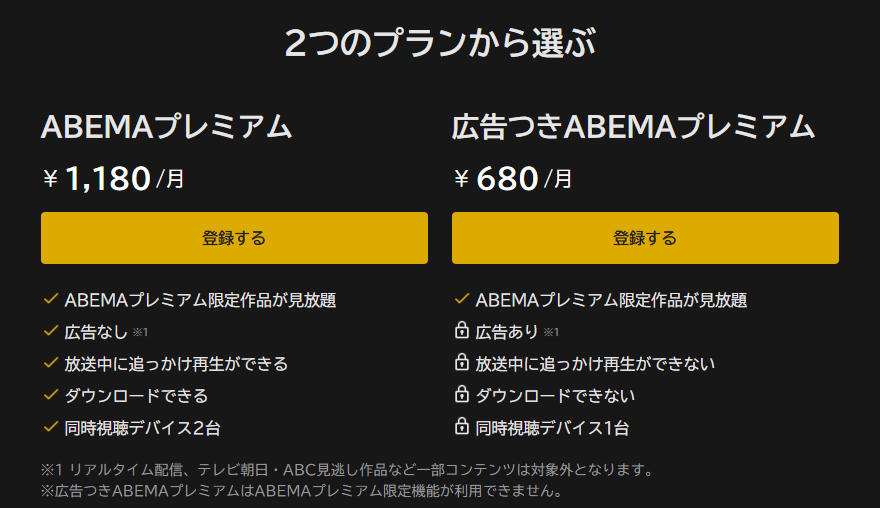 ABEMAプレミアムの料金プラン