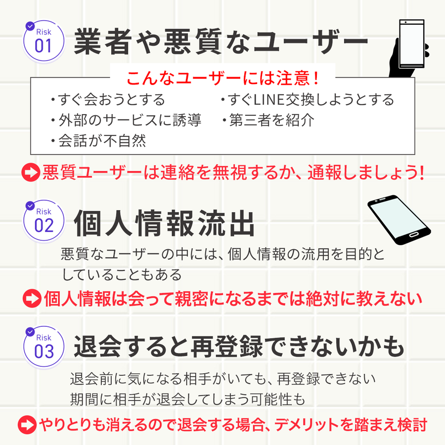 マッチングアプリのリスクを表した図