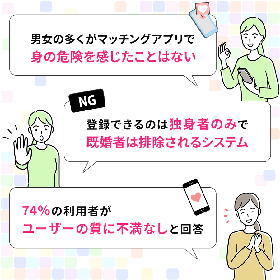 マッチングアプリのユーザーの実態の説明図