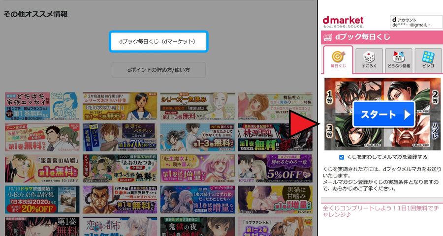dブック毎日くじ