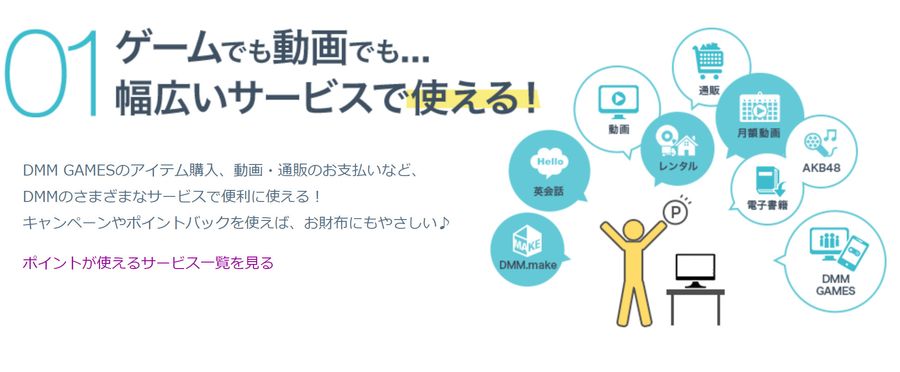DMMポイントが使えるサービス