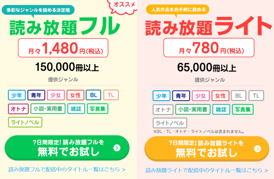 コミックシーモアの読み放題プラン