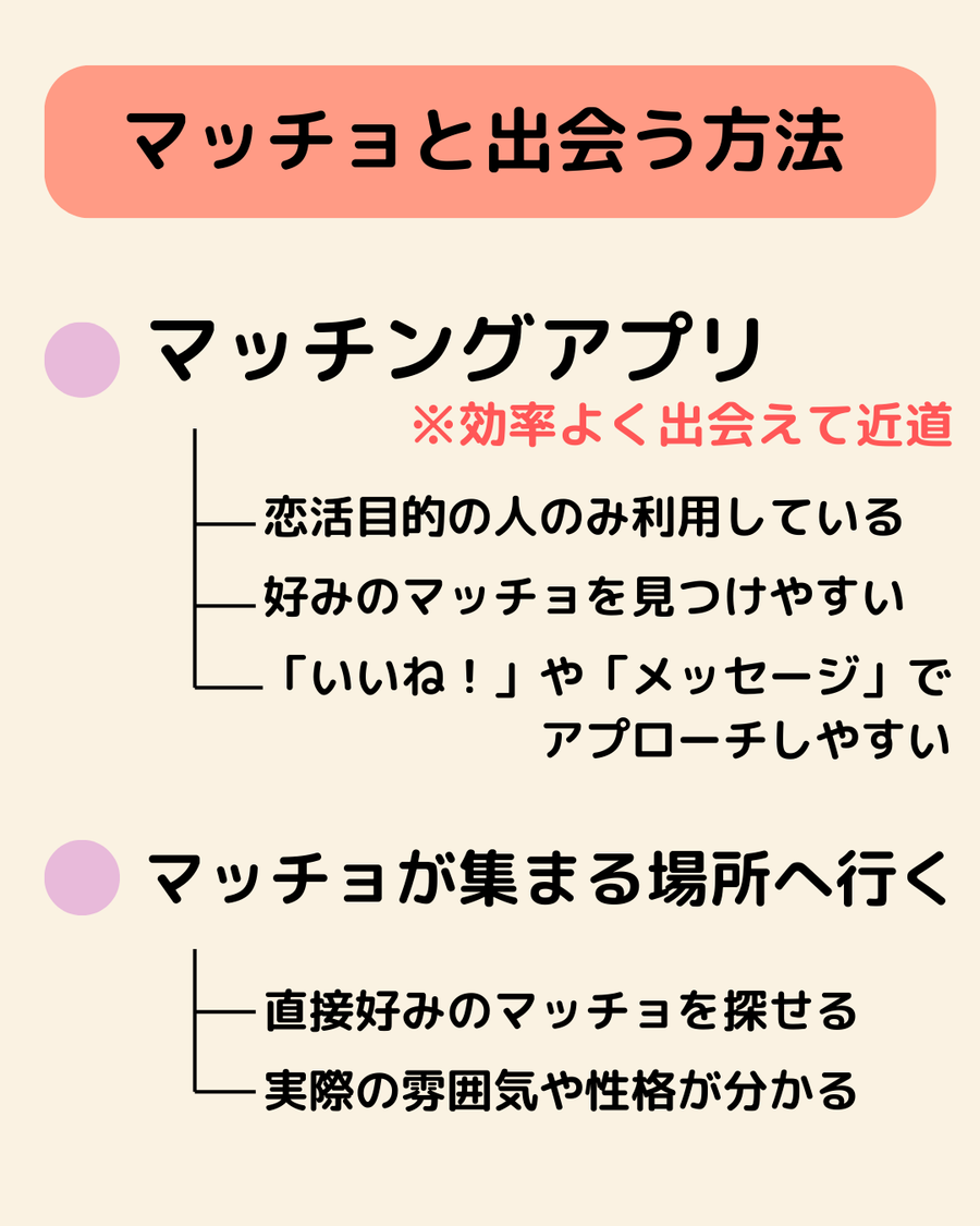説明画像 「マッチングアプリ」と「マッチョが集まる場所へ行く」のそれぞれのメリット
