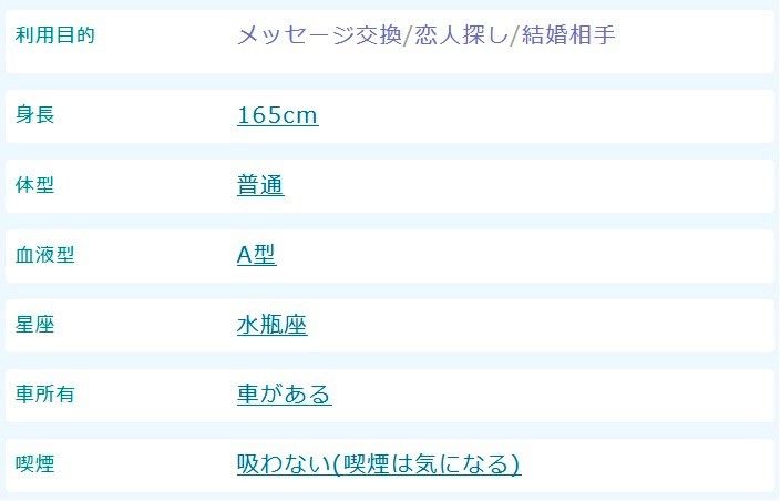 プロフィール