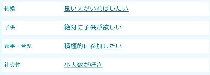 プロフィール3
