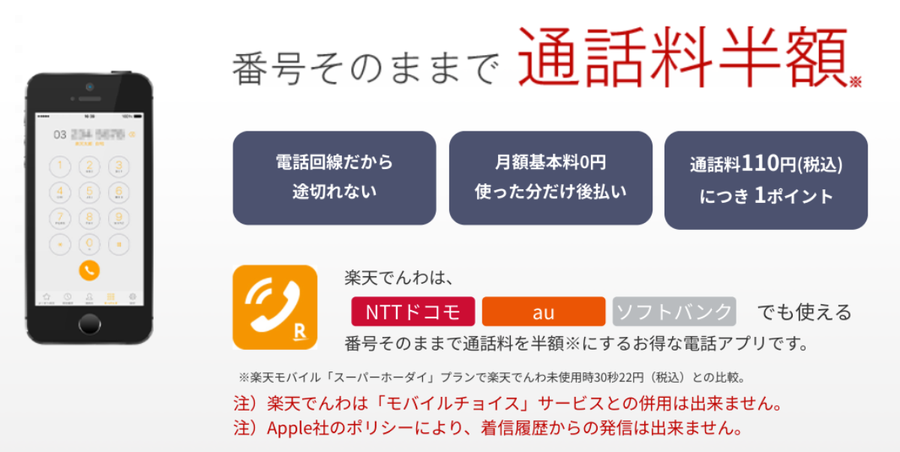 楽天でんわとは番号そのままで誰でも通話料を半額にできる通話アプリ