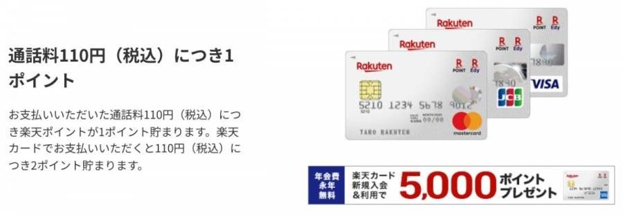 楽天でんわは通話料110円（税込）につき楽天ポイントが1ptもらえる