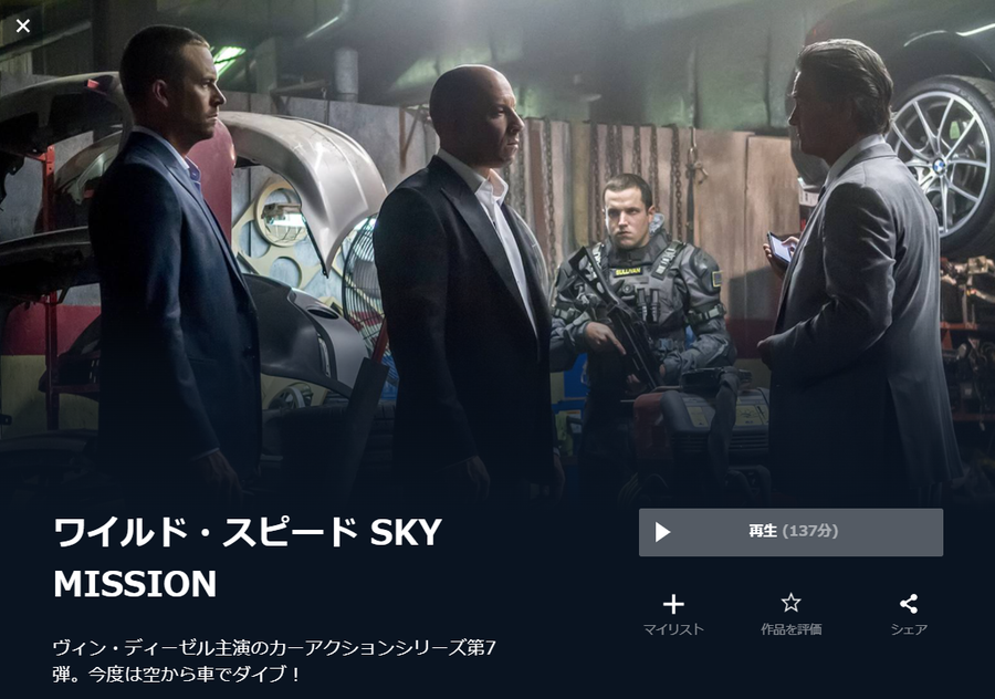 ワイルド・スピードSKY MISSION