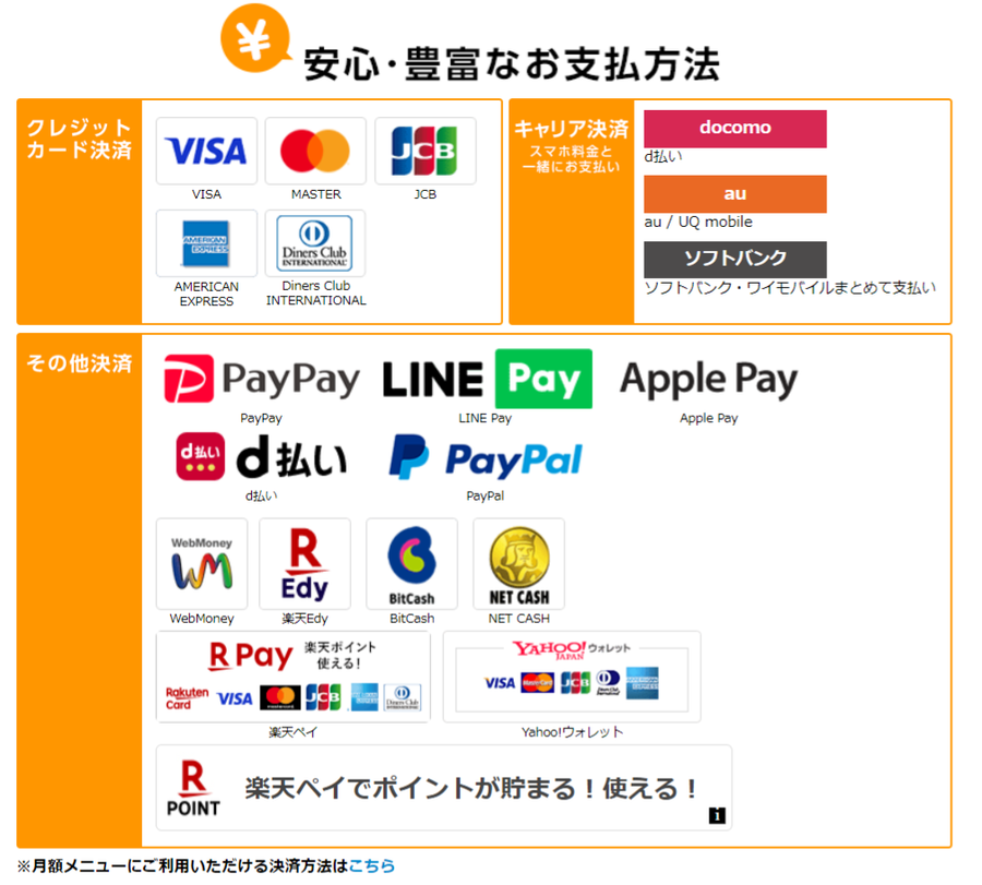 支払い方法案内画面