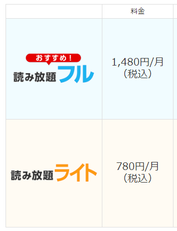 コミックシーモア 読み放題プラン