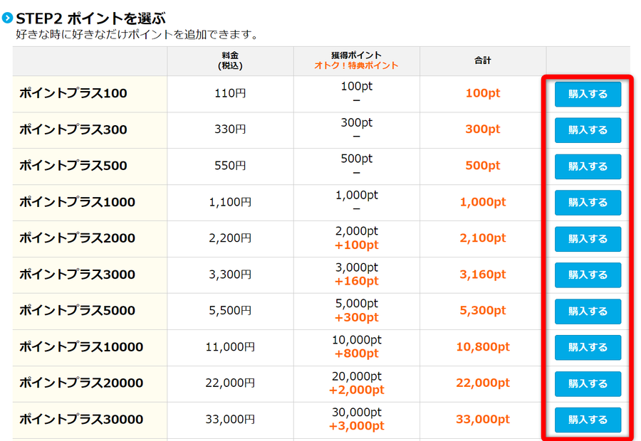 読み放題の登録画面