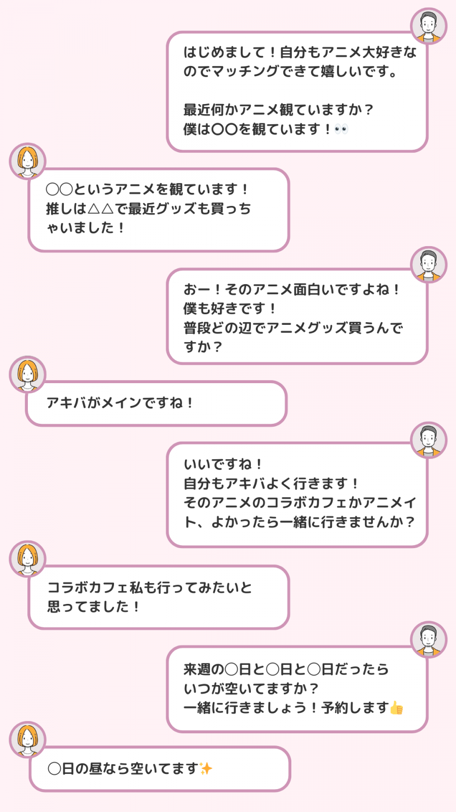 デートに誘うメッセージの流れ