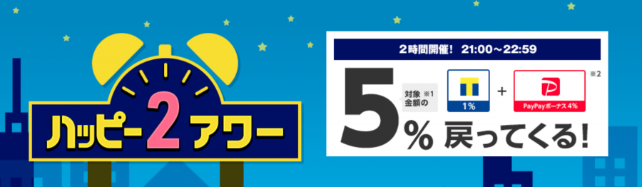 ハッピー2アワーの画像