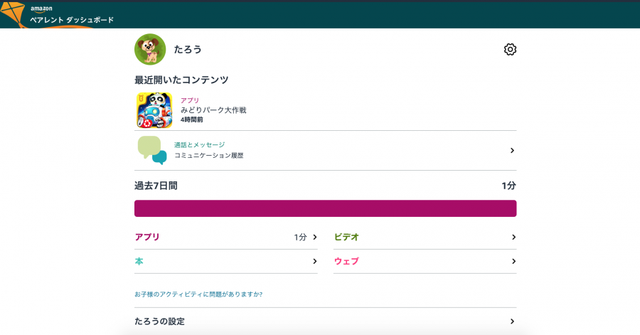 Amazon Kids+ ペアレントダッシュボード