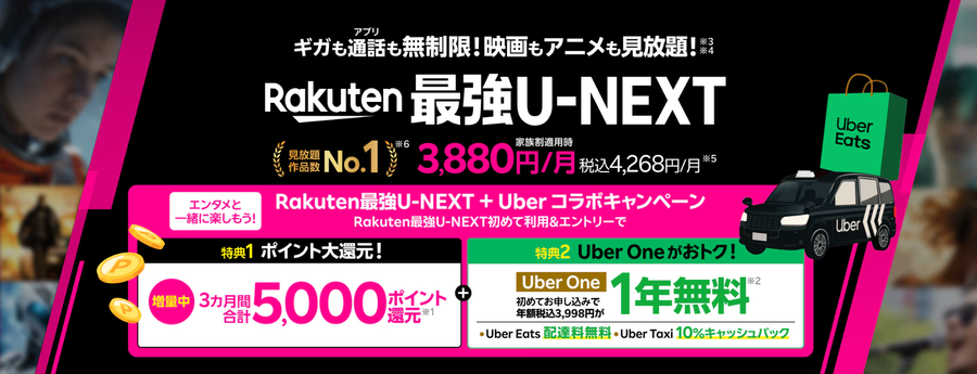 Rakuten最強U-NEXTリリース記念キャンペーン