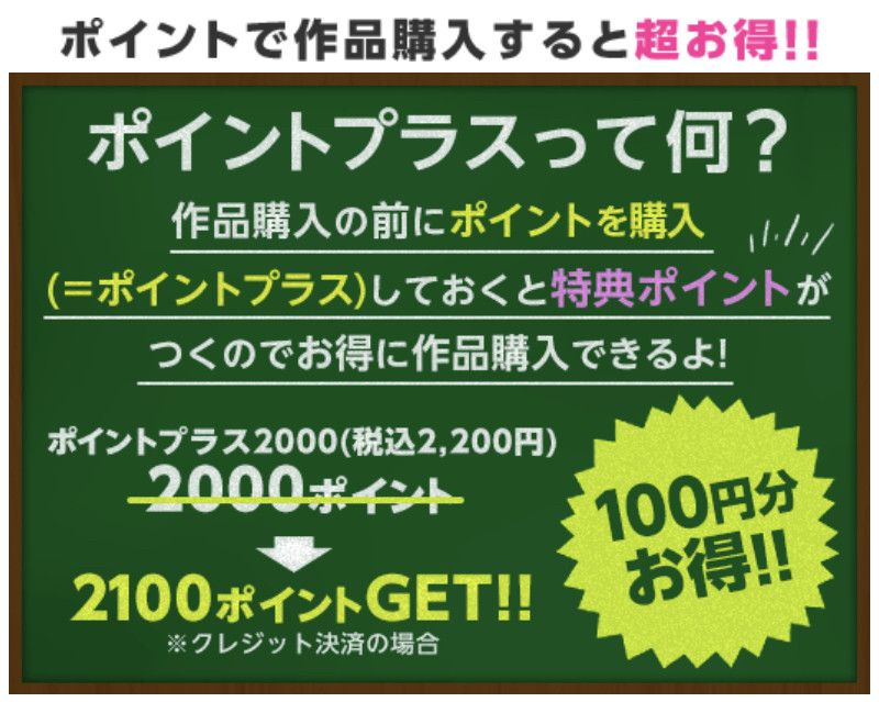 「コミックシーモア」ポイントプラス案内