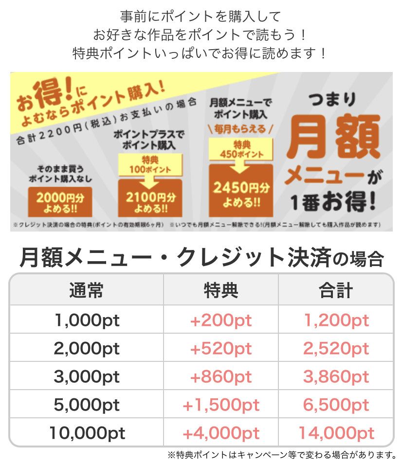 「コミックシーモア」ポイント案内