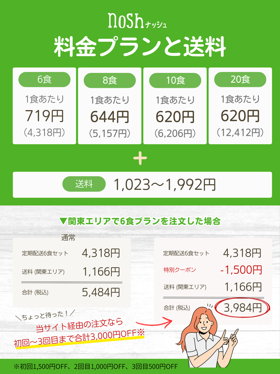 ナッシュ　料金