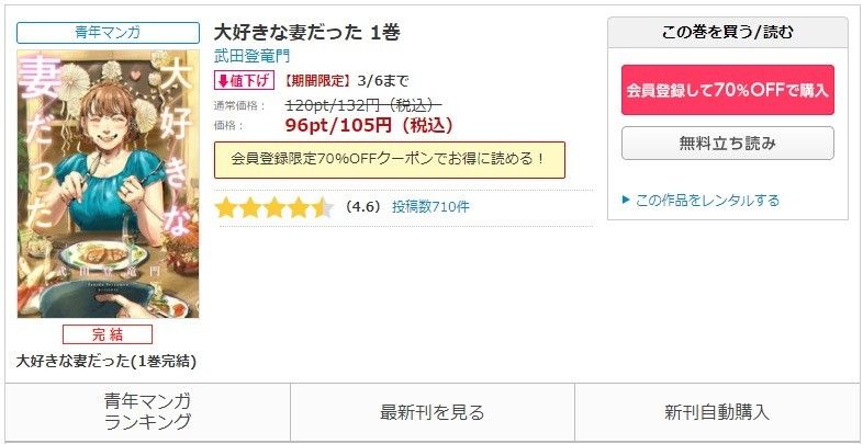 コミックシーモア　商品画像