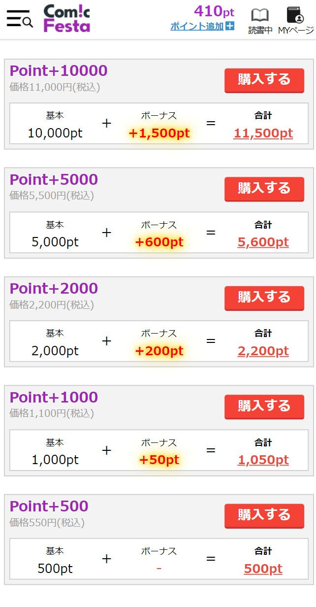 ポイント追加時のボーナスポイント数
