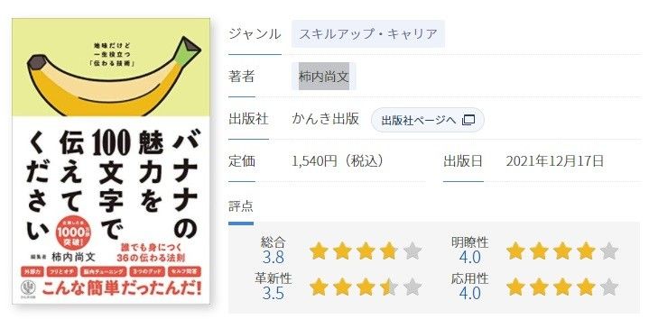 「バナナの魅力を100文字で伝えてください　誰でも身につく36の伝わる法則」書影