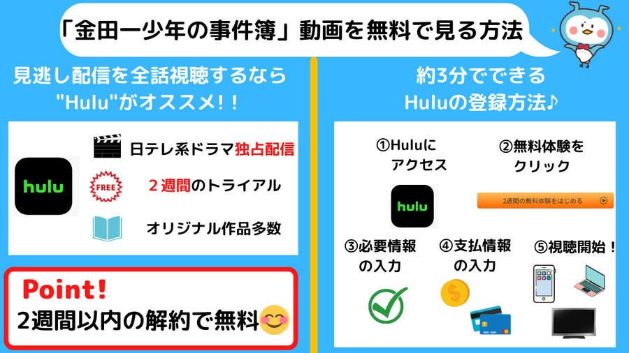「金田一少年の事件簿」見逃し動画視聴方法