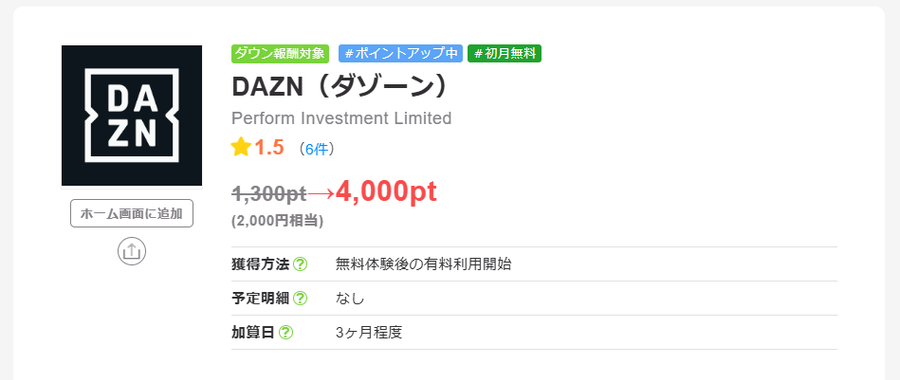 ポイントサイトでのDAZN案件