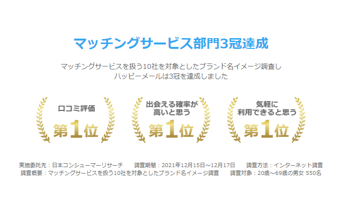 利用者の評価