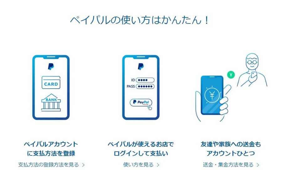PayPal公式サイトのスクリーンショット