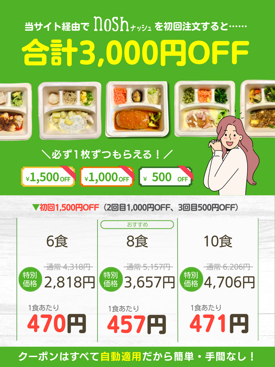 ナッシュ　クーポン適用後のイラスト