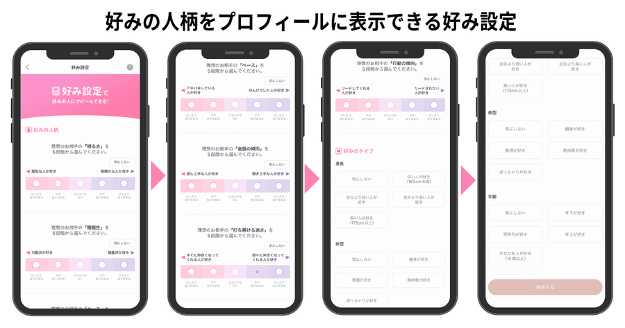 アンジュの設定