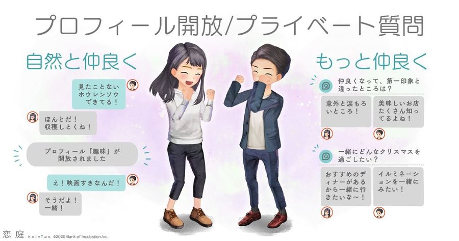 恋庭のメッセージ