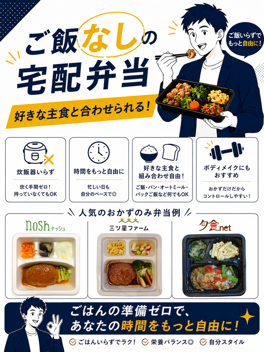 【おかずのみ】男性向け宅配弁当ランキングTOP3　図説