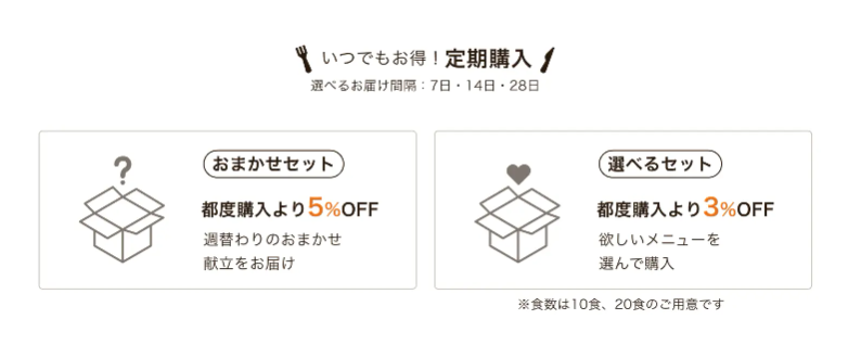 ワタミの宅食ダイレクト　配送便