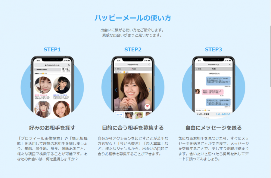 ハッピーメールでの出会いの流れ
