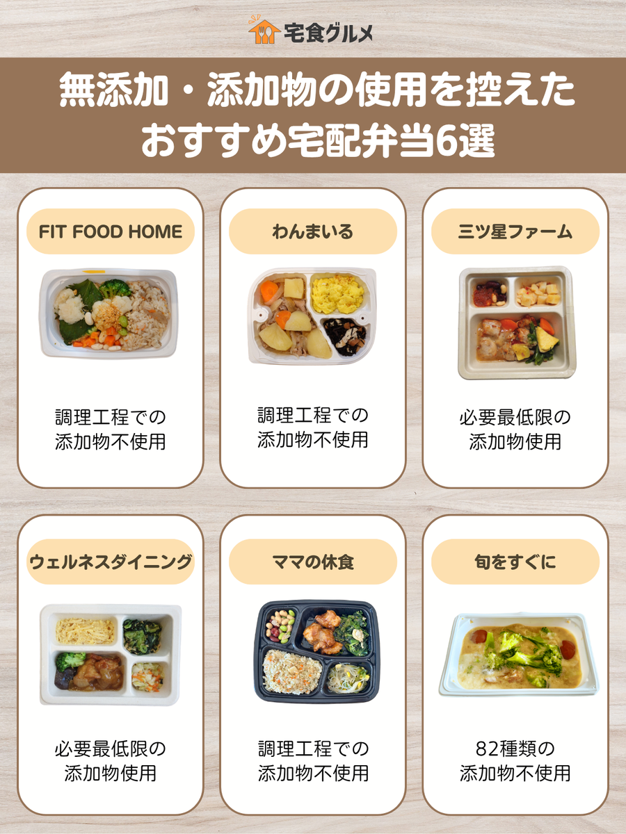 無添加　宅配弁当　図説