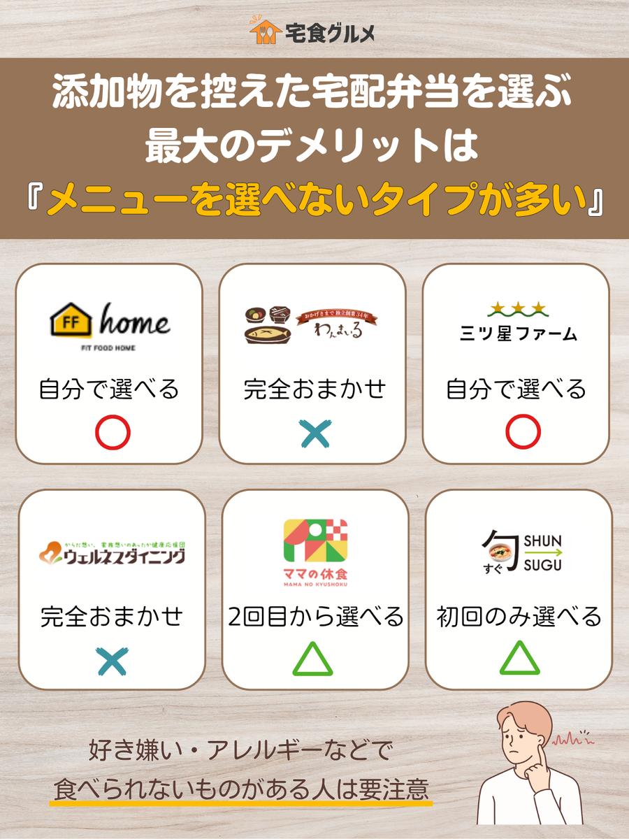 デメリット　イメージ画像