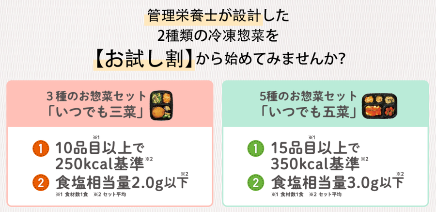 ワタミの宅食ダイレクト お試し割