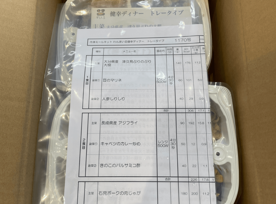 わんまいるメニュー例13